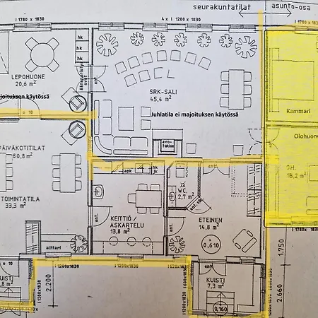 Pappilan Kartano 度假居 *
